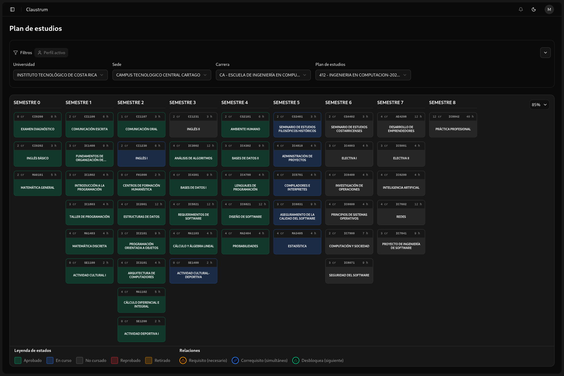 Vista de la malla curricular en Claustrum para seguimiento del plan de estudios.